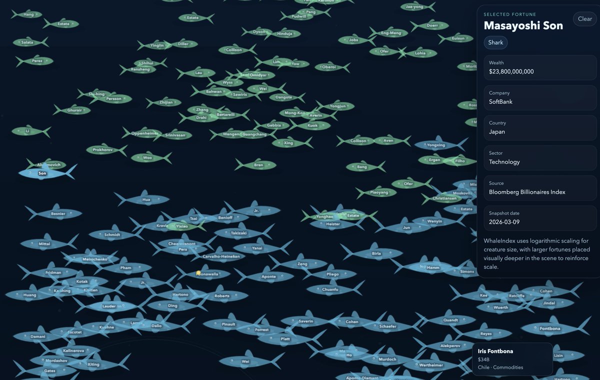 Albert Simon tweet media