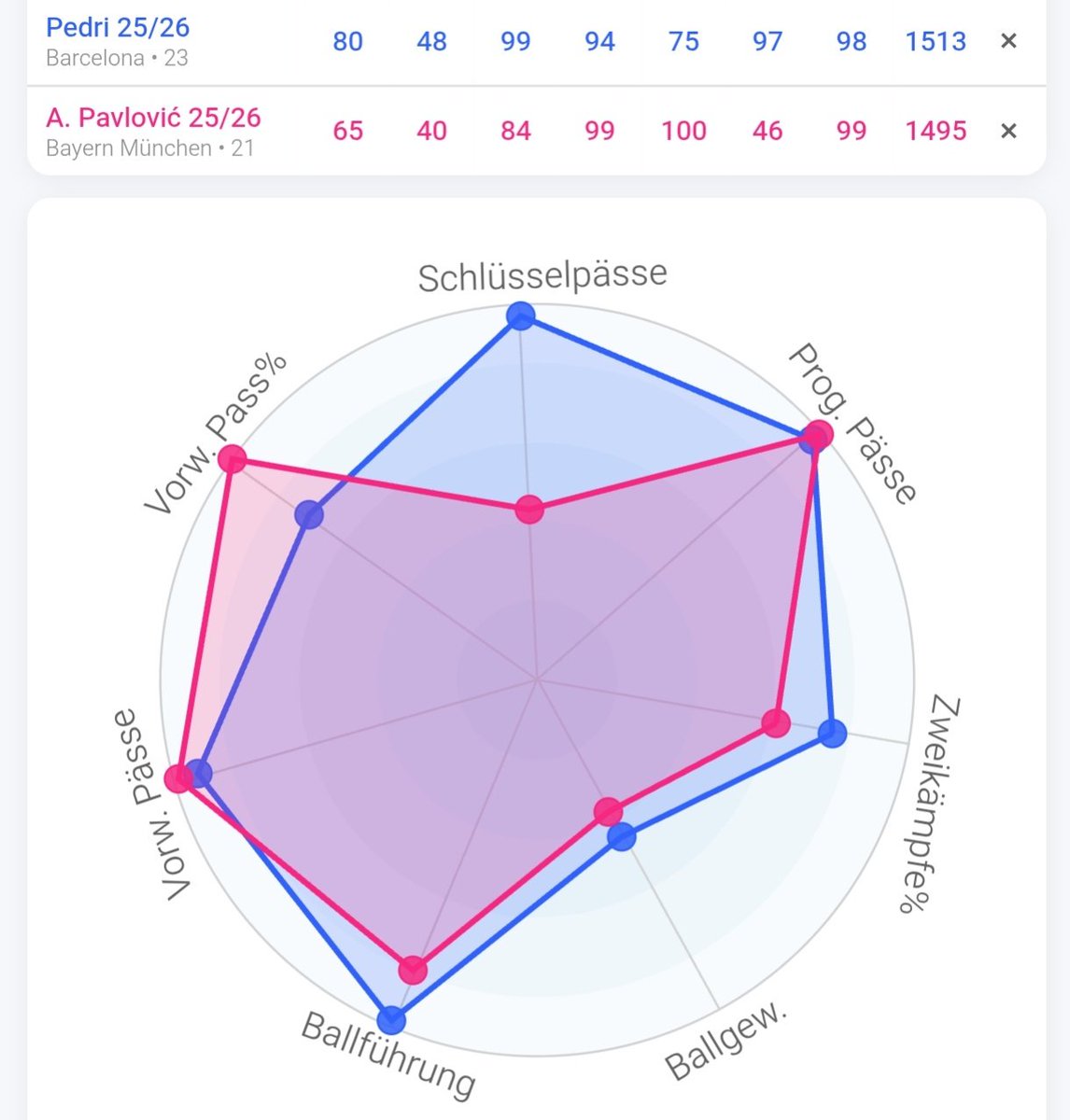 Alexander Pop tweet media