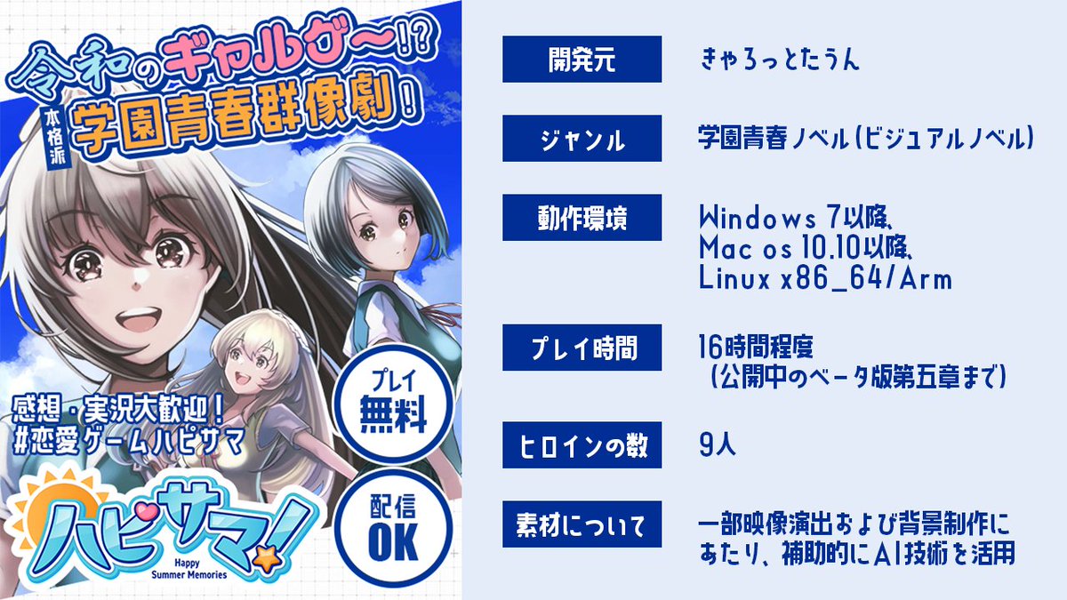 shoooori / ｼｮｰﾘ （同人ギャルゲ作家） tweet media