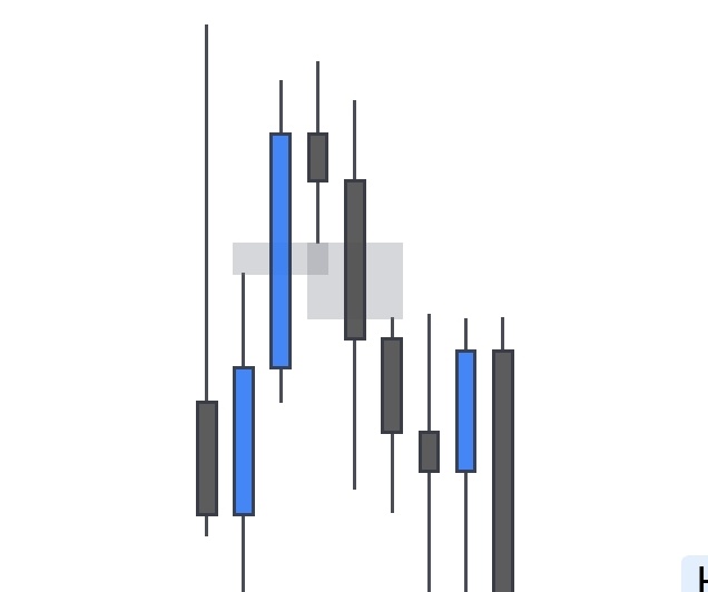 𝔻𝕠𝕞𝕒𝕚𝕟.. tweet media