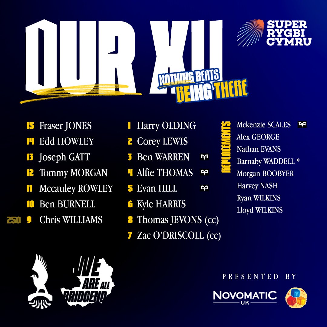 Bridgend Ravens tweet media