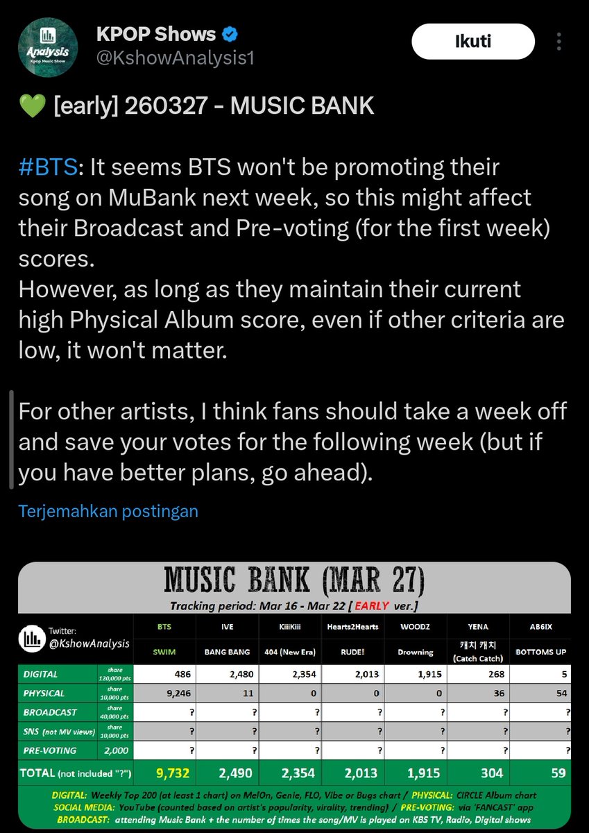 Edward_Lea tweet media