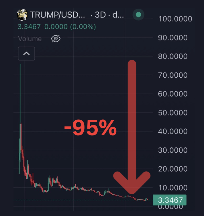 fabiano.sol tweet media