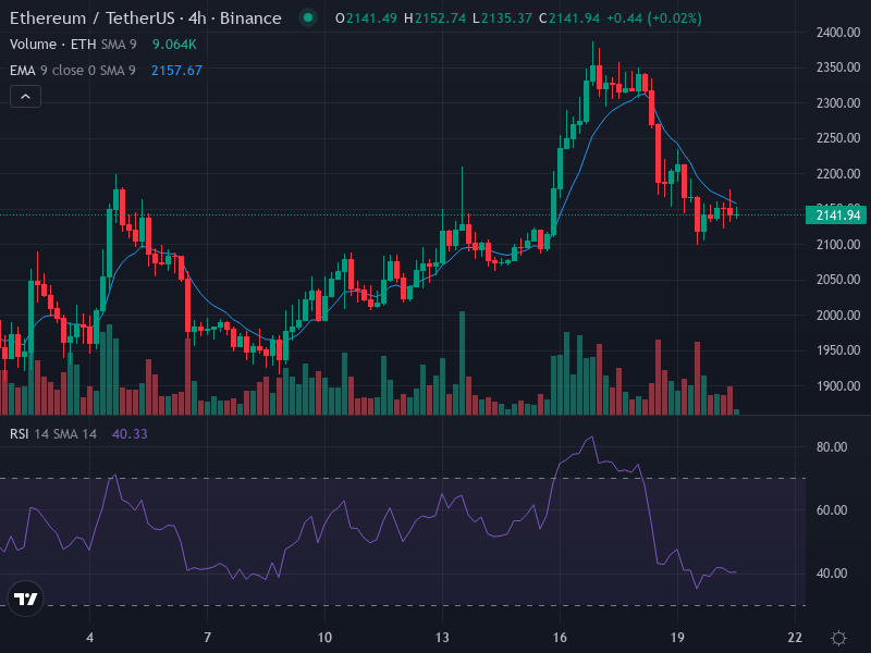 Punkchainer tweet media