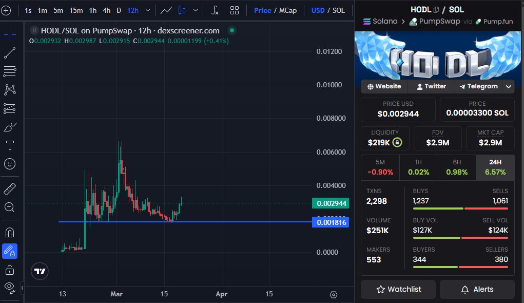 Eric Cryptoman tweet media