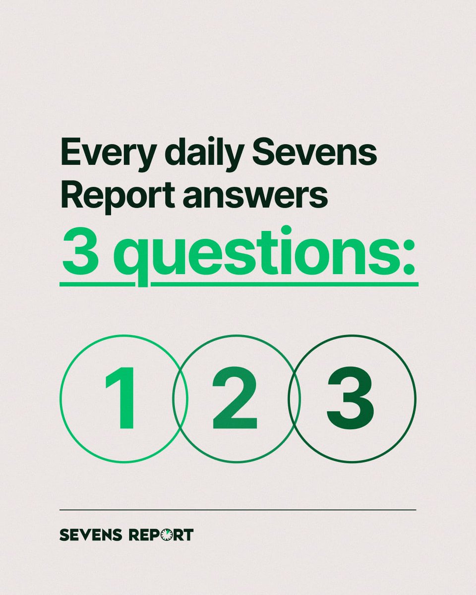 Sevens Report tweet media