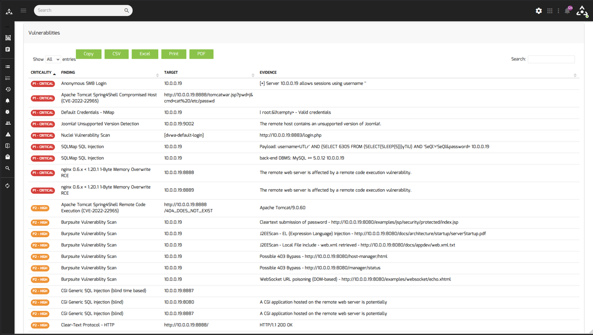Discover hidden vulnerabilities in your environment with Sn1per! lnkd.in/gBxCEBsC

External Attack Surface Management | Offensive Security | Web Application Security | Penetration Testing | OSINT | Reconnaissance | Bug Bounty