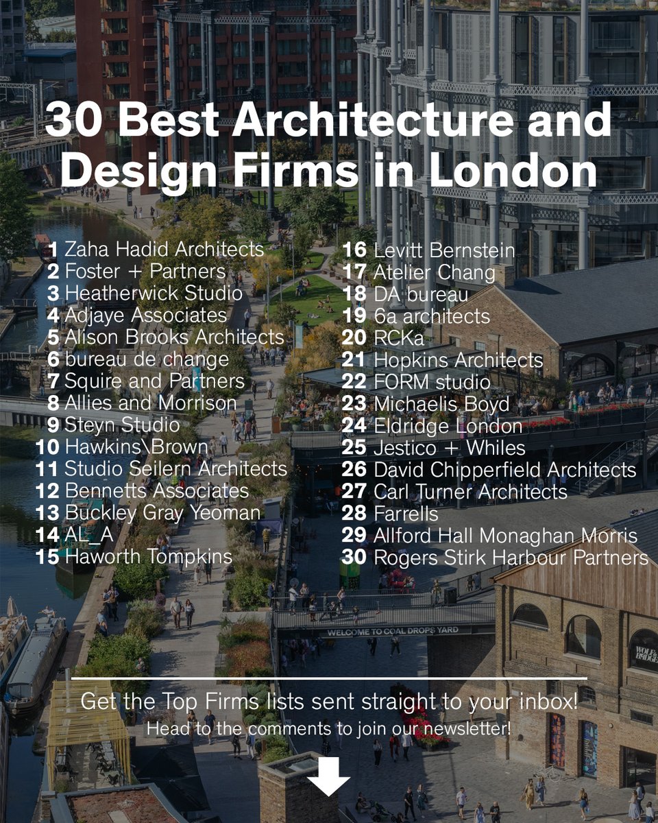 Architizer tweet media