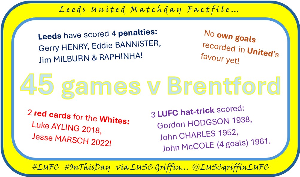 #LUFC Nostalgia #OnThisDay - LUSC Griffin tweet media