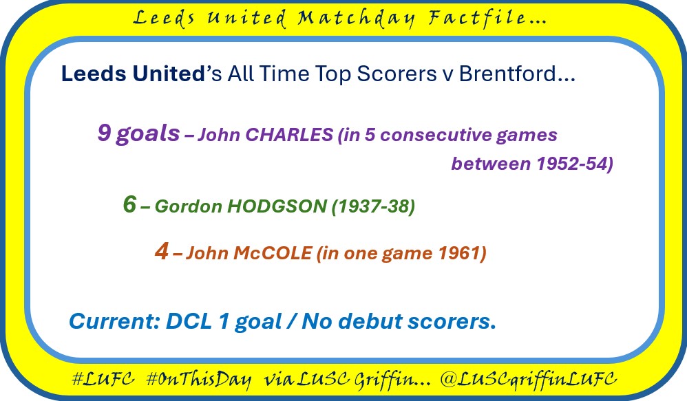 #LUFC Nostalgia #OnThisDay - LUSC Griffin tweet media