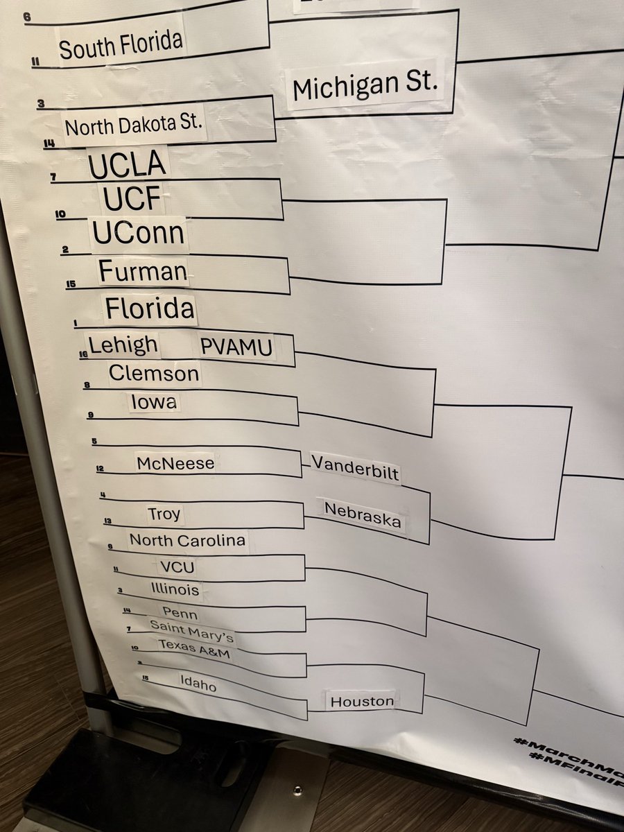 Dr. Ryan Bodensteiner tweet media