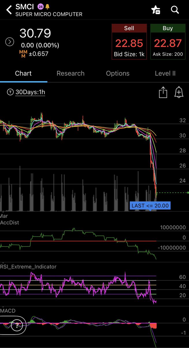 Stock Monster tweet media