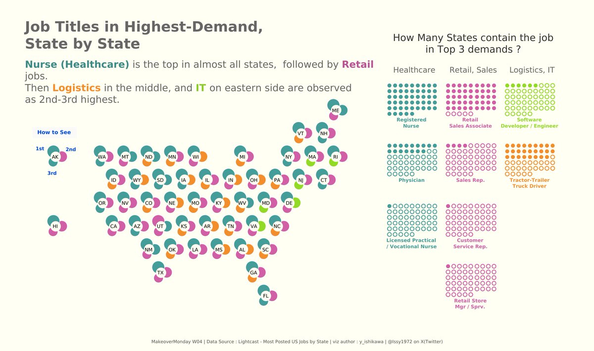 Tableau Public tweet media