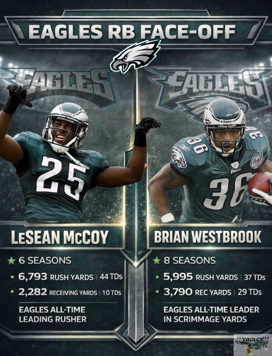 Fly Eagles Fly Bets tweet media