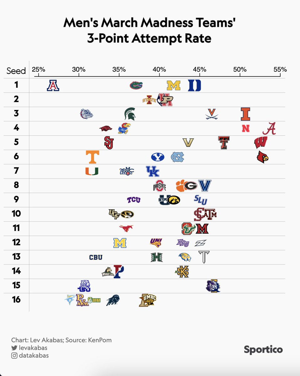 Lev Akabas tweet media