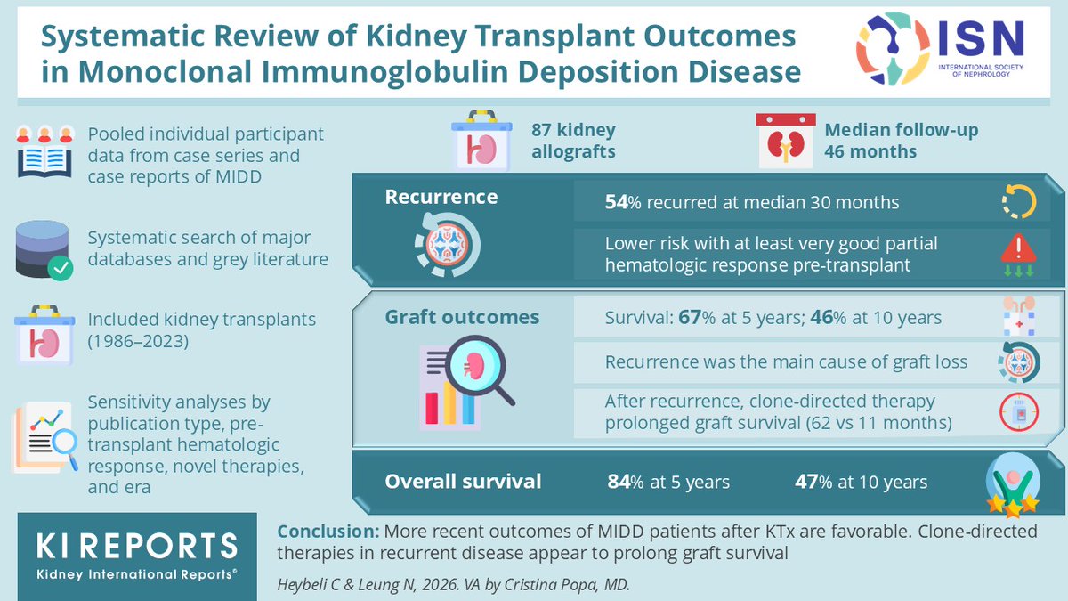 KIReports tweet media