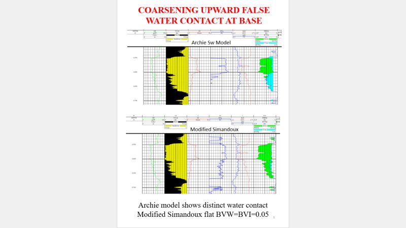 SCA Companies tweet media