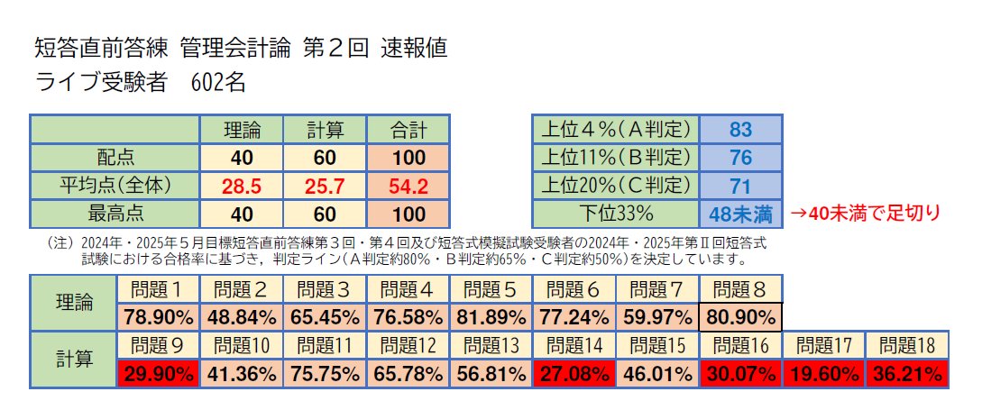 池邉宗行 tweet media