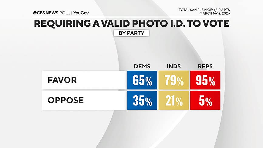 Brad Smith 🇺🇲🇺🇸🇺🇲 tweet media