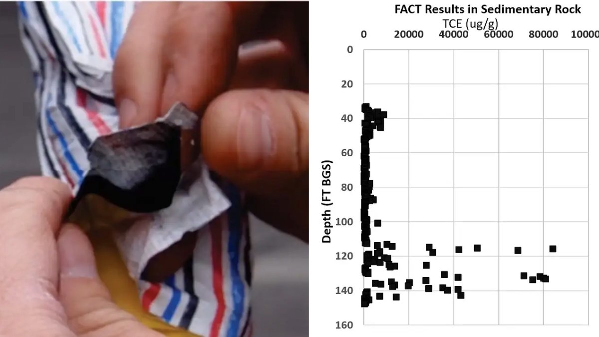 Solinst Canada Ltd. tweet media