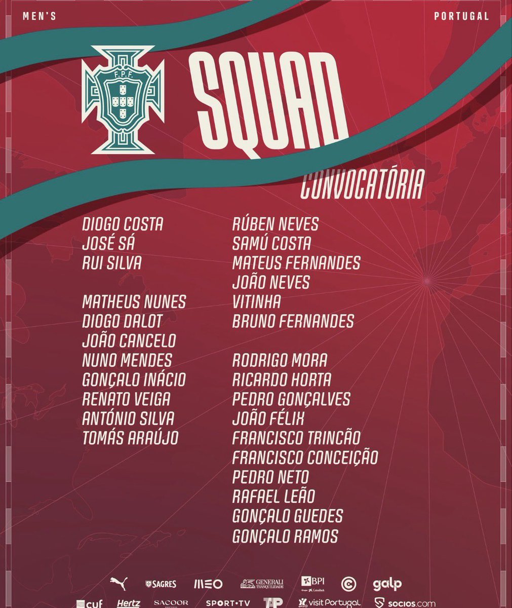 La convocatoria de Portugal para la fecha FIFA que incluye el partido con México. La lesión ha impedido el llamado a Cristiano para reestrenar el Azteca; tampoco viene Bernardo Silva. Como sea, grandes futbolistas: Nuno Mendes, Vitinha, Bruno, Joao Neves