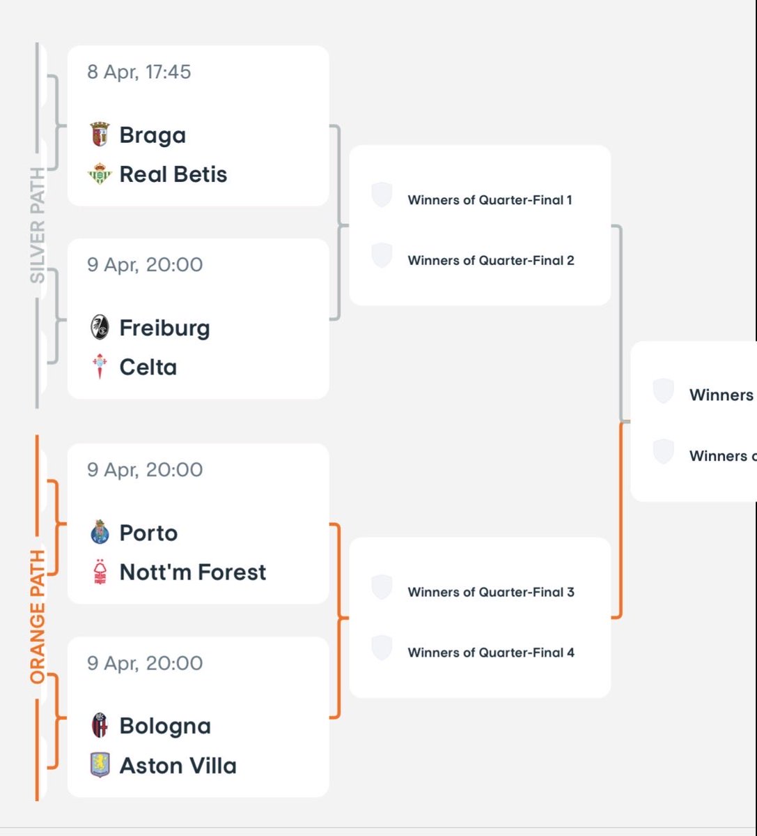 CFCDaily tweet media