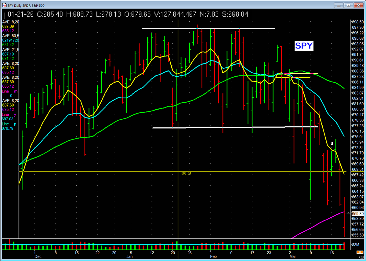 Patrick Walker tweet media