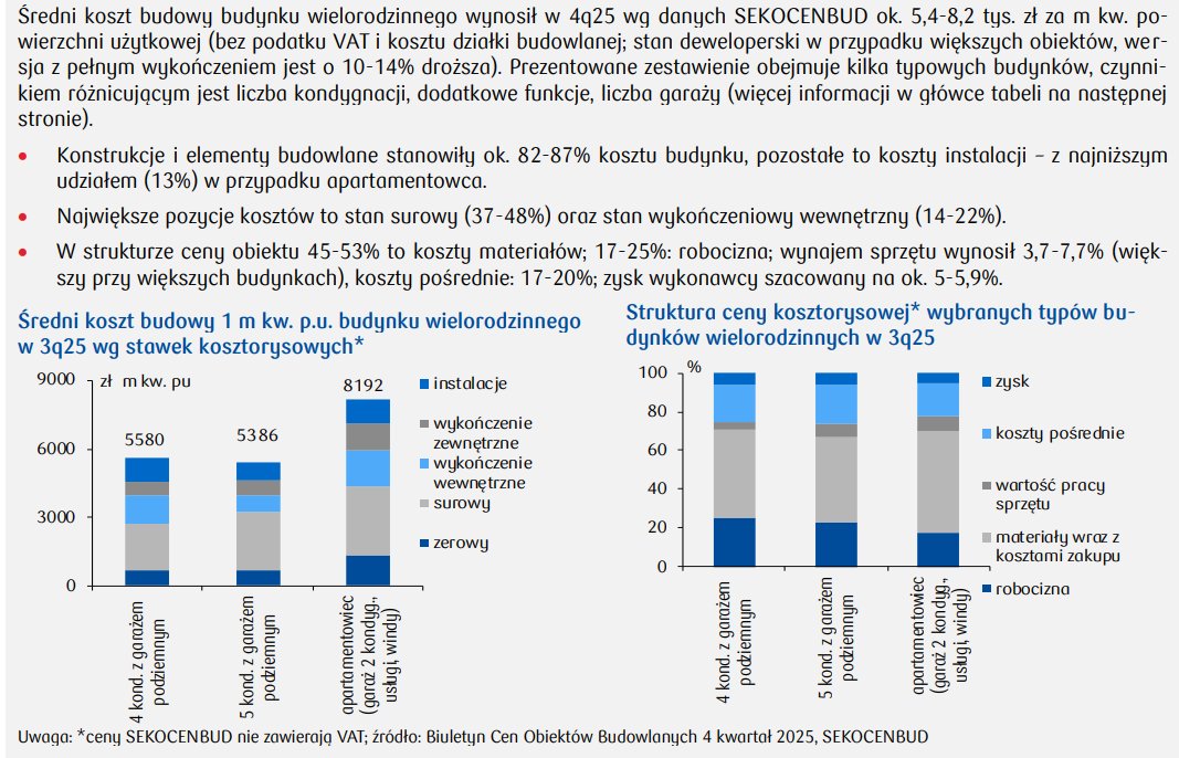 Ministerstwo Niedorozwoju i Technofobii tweet media