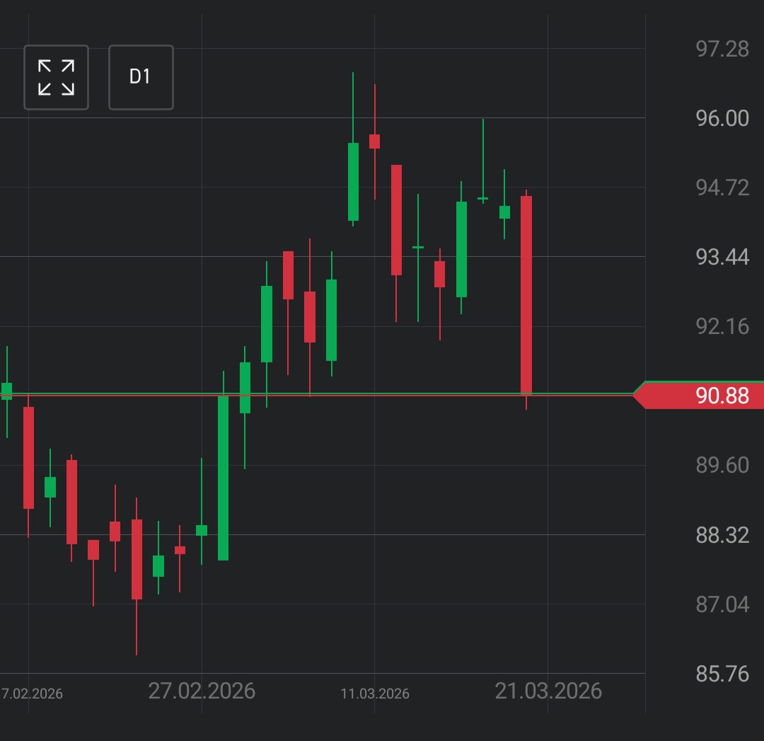 Bart_Bartko tweet media