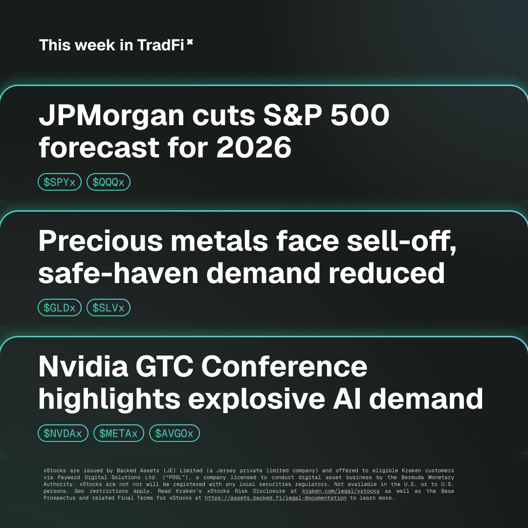 xStocks tweet media