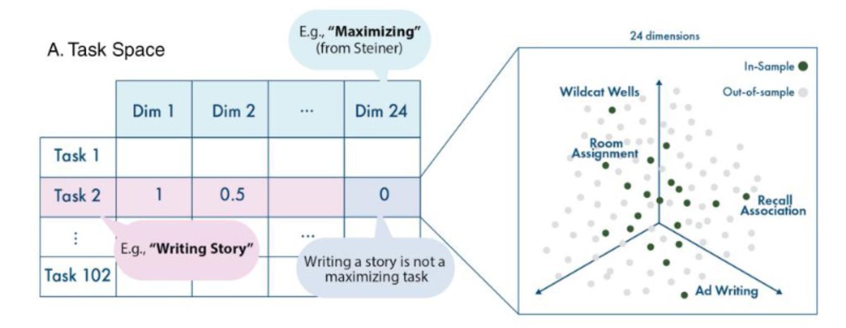 Dr. Sheen S. Levine tweet media