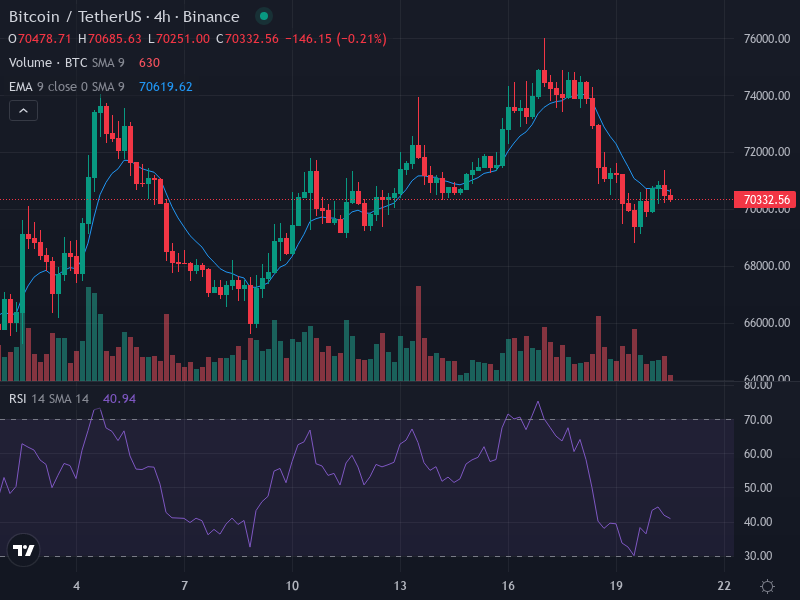 Punkchainer tweet media