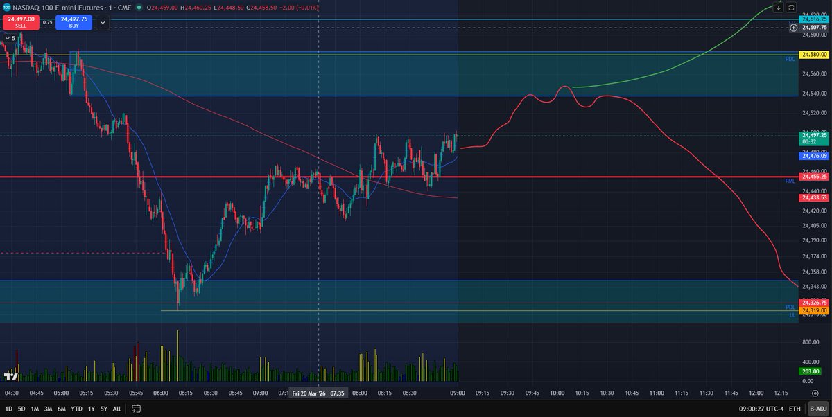 KnightBladePM tweet media
