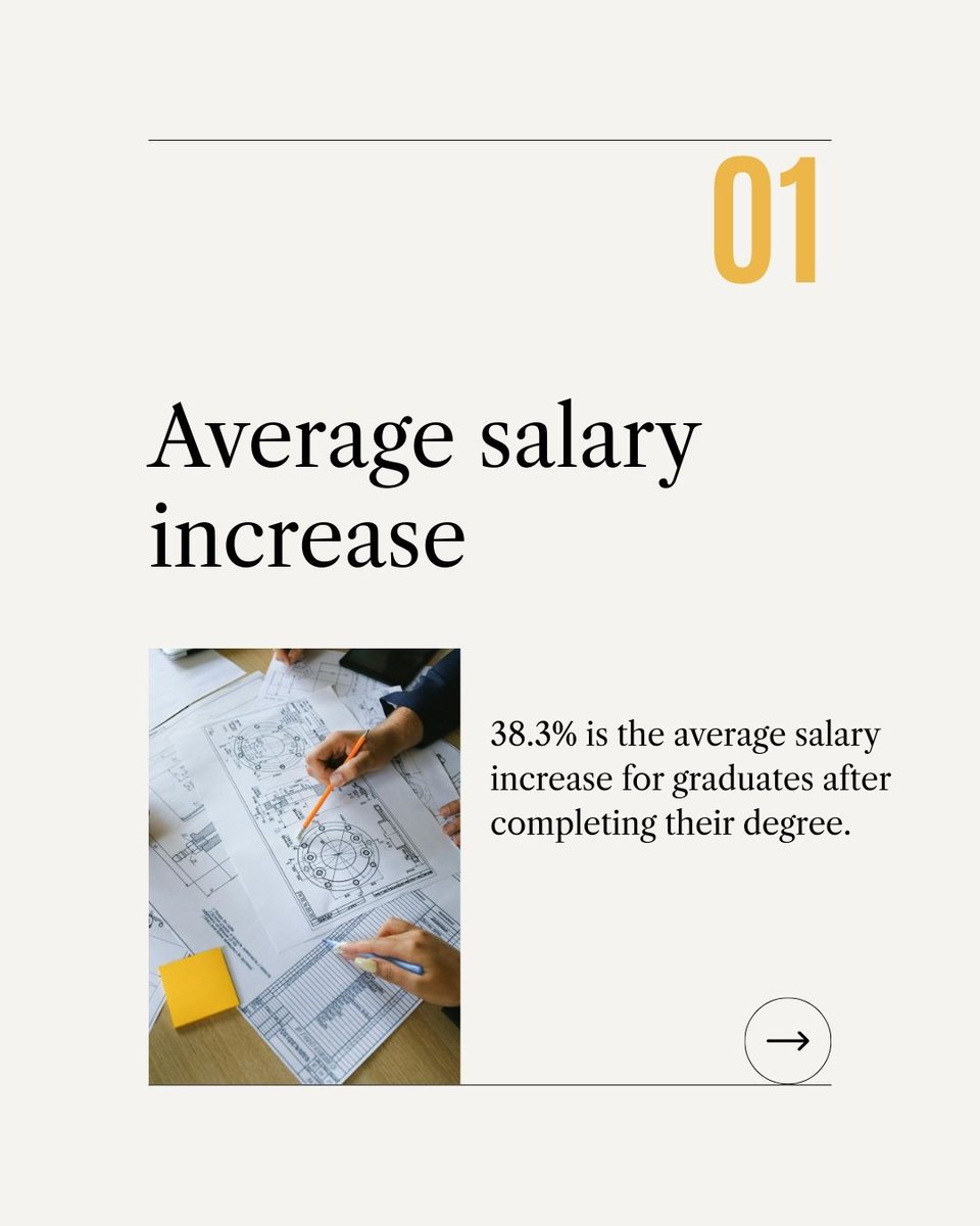 VU Engineering tweet media