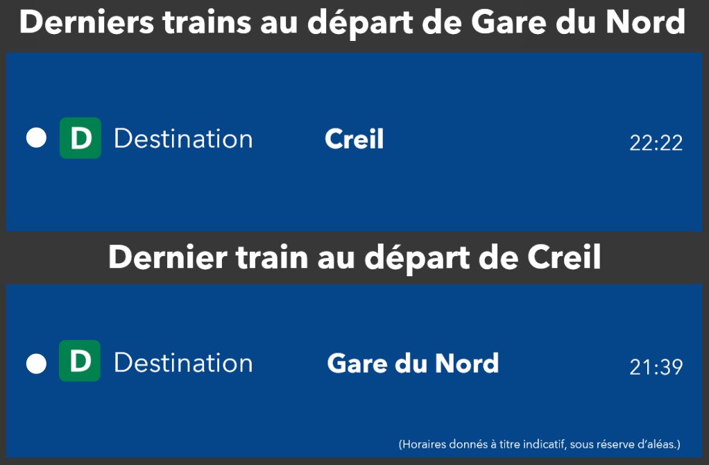 RER D tweet media