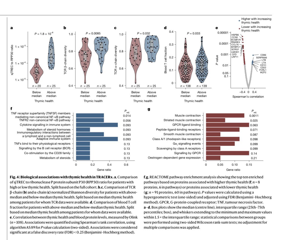 Vivek Subbiah, MD tweet media