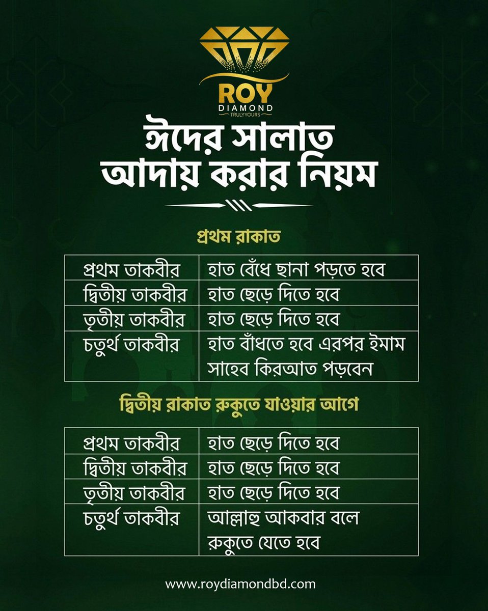 roydiamondbd's tweet image. 🌙✨ পবিত্র ঈদুল ফিতরের সালাত আদায়ের সঠিক নিয়ম জানুন এবং পালন করুন সুন্দরভাবে 🤲

ROY DIAMOND–এর পক্ষ থেকে সবাইকে জানাই ঈদের আন্তরিক শুভেচ্ছা ও ভালোবাসা।
ঈদ হোক শান্তি, আনন্দ ও বরকতে ভরপুর। 💎💖

#RoyDiamond
#DiamondRoy
#রয়_ডায়মন্ড
#ডায়মন্ড_রয়