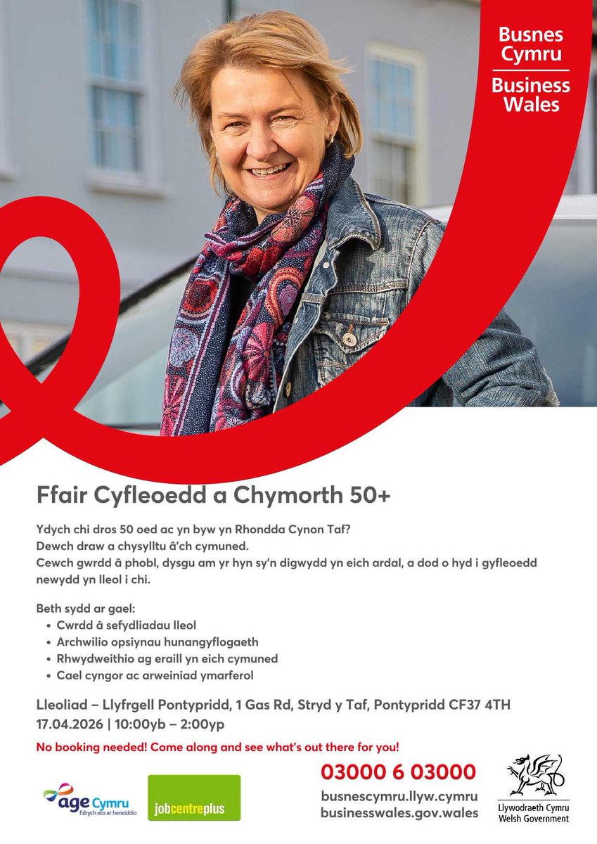 Communities for Work+ RCT tweet media