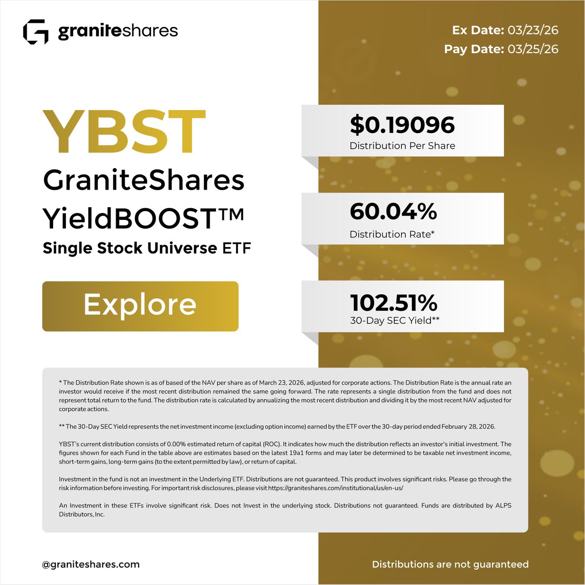 YieldBOOST ETFs tweet media