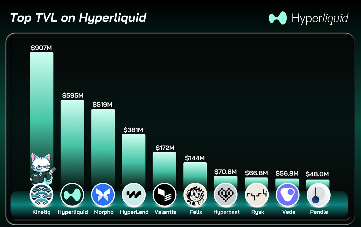 DeFi Scope tweet media