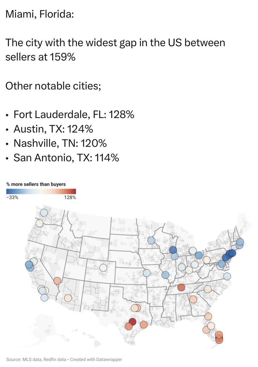 Wealthy New Yorkers Who Take The Bus tweet media
