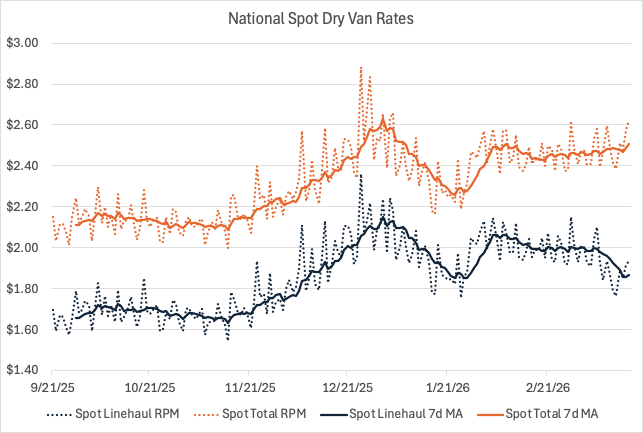 Ken Adamo tweet media