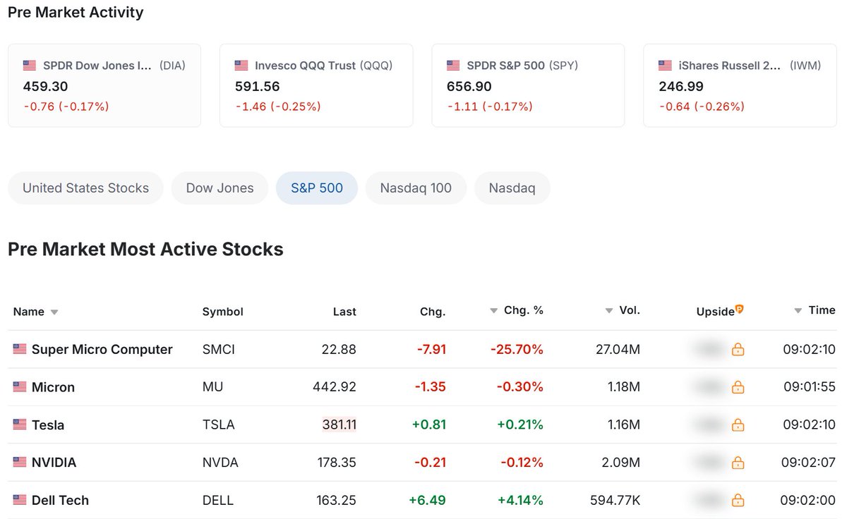 BeatTheBotz Investing tweet media