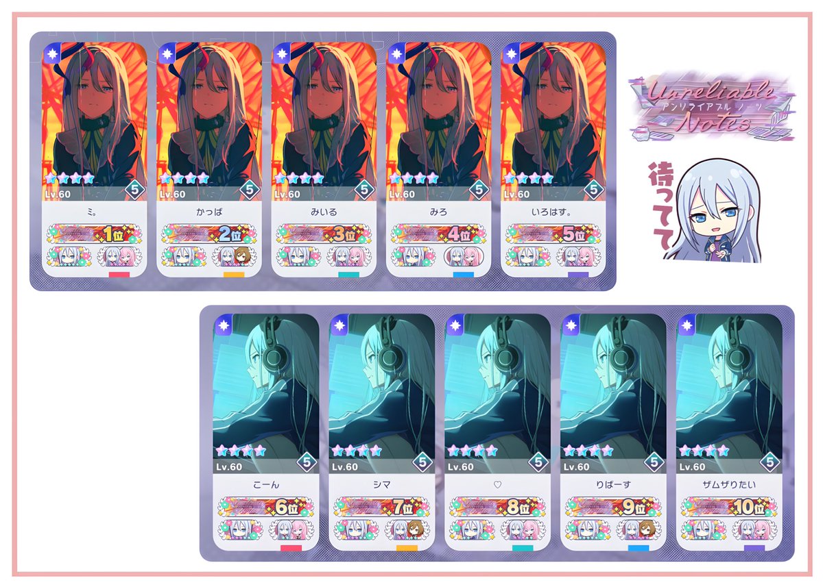 kmmr0478's tweet photo. Unreliable Notes 1周年 1-10位併せ🧬 https://t.co/jqGrHhvqH3