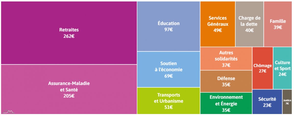 Aurélien Bardøη tweet media