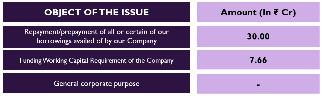 Value Educator tweet media