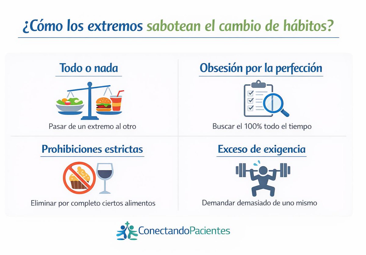 Conectando Pacientes tweet media