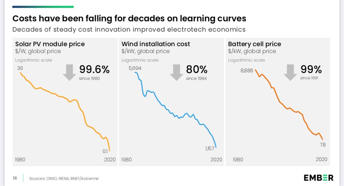gerdcastan tweet media