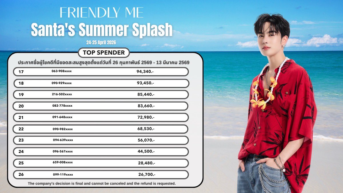 Friendly_Me tweet media