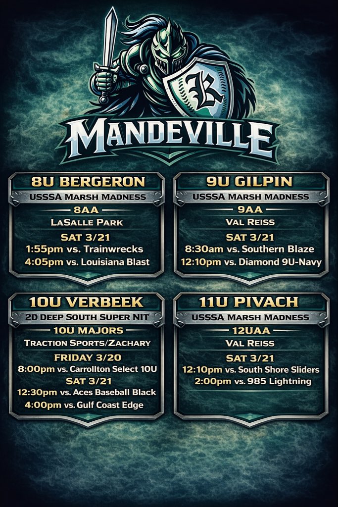 LAKYouth's tweet image. Big weekend of baseball ahead for our Hattiesburg and Mandeville area teams! ⚾🔥

From first pitch to the final out leave it all on the field!

Good luck to all our squads… let’s go get it! 💪

@knightknation4L
@hattiesburg4L
@USSSA 
@2Dsportsybsb 
#GameTime 
#YouthBaseball